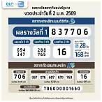 ตรวจหวย 1 มกราคม 2564